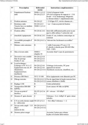 Tableau vérification COSAEL_Page_1.jpg