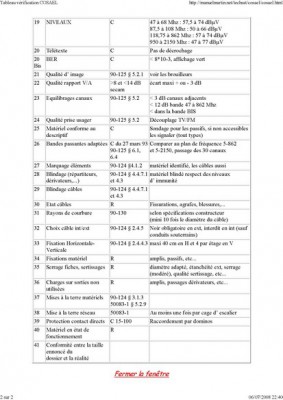 Tableau vérification COSAEL_Page_2.jpg