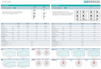 Datasheet .jpg