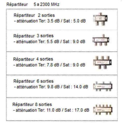 repartiteur1.jpg