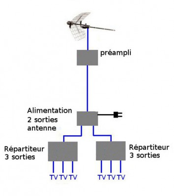 préampli plus 2 rep3s.jpg