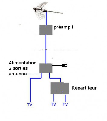 préampli plus rep 2 S.jpg