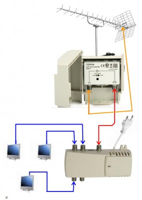 préampli 4 directions.jpg