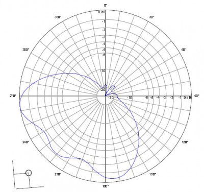 26019_Tournon_antenne.JPG