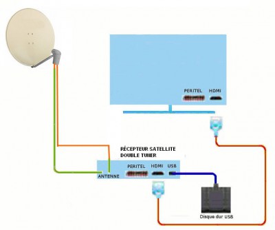 parabole twin + DD1.jpg