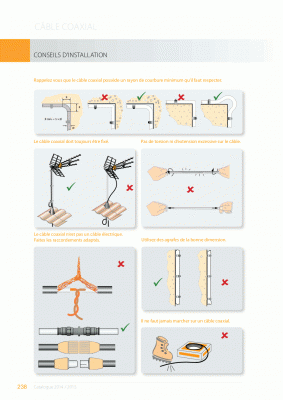 conseil d'utilisation du coax.gif