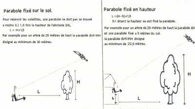parabolle obstacle.gif