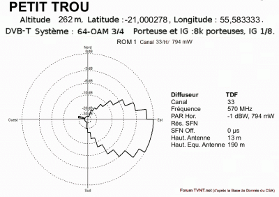 PETIT TROU.gif