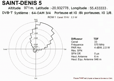 SAINT-DENIS 5.gif