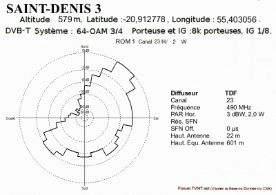 SAINT-DENIS 3.gif