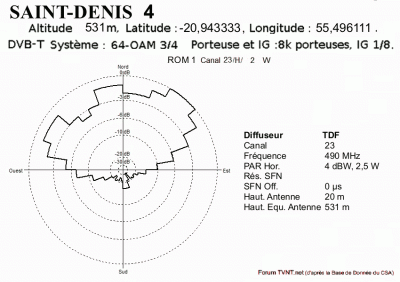 SAINT-DENIS 4.gif