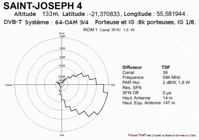 SAINT-JOSEPH 4.gif