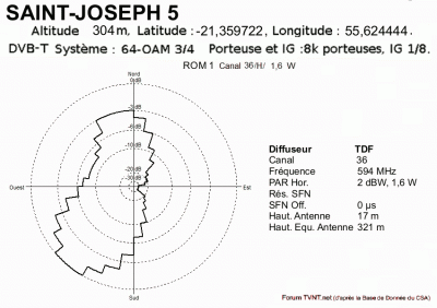 SAINT-JOSEPH 5.gif