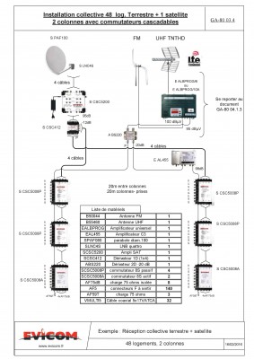 Mon installation-min.jpg