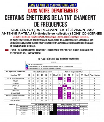 departement 64  du  0310.jpg