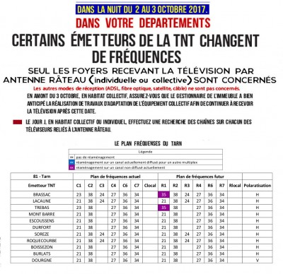 departement 81 du  0310.jpg