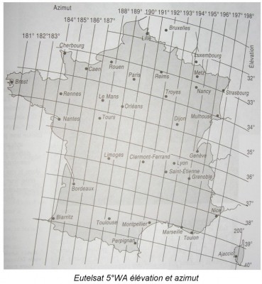 eutelat 5° elevation-azimut.jpg