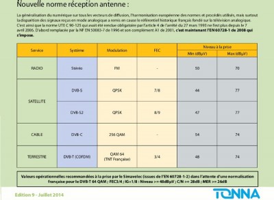 normes réception antenne.jpg