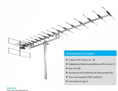 Antenne tv.jpg