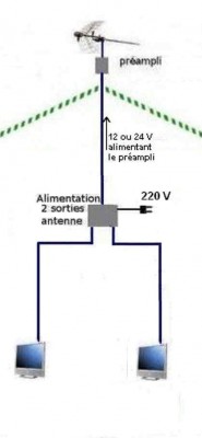 ant-preampli-2-tv1-.jpg