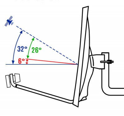 parabole-endroit-offset-550x515.jpg