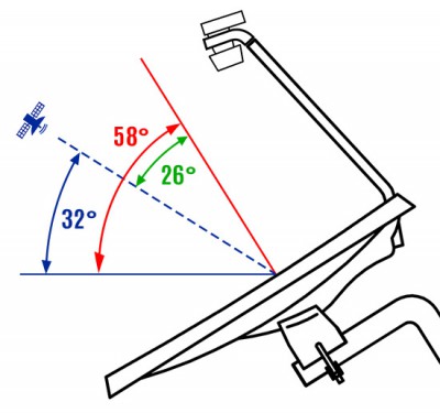 parabole-envers-offset-550x515.jpg