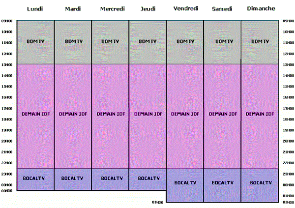 horaire_de_diffusion_visu1.gif