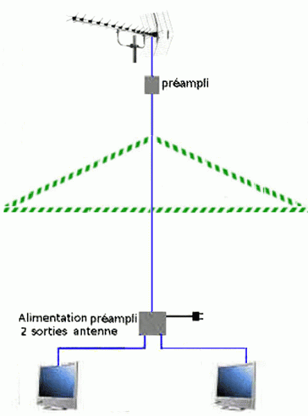 préampli  2 S.gif