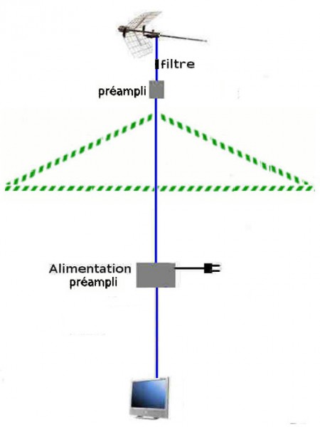 filtre préampli 1rep3s.jpg