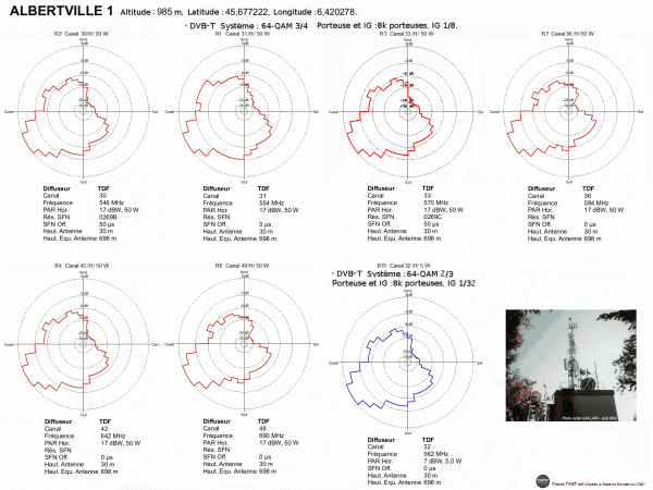 ALBERVILLE 1.gif