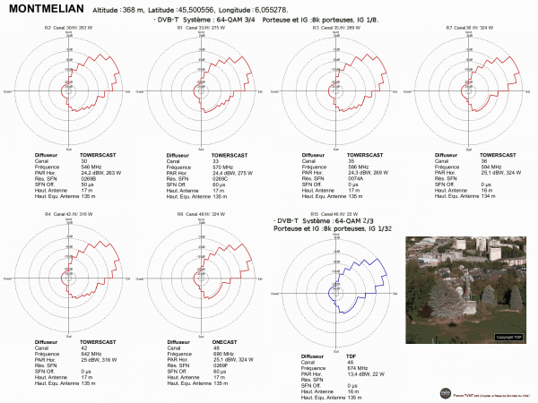 MONTMELLIAN1.gif