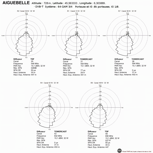 AIGUEBELLE.gif