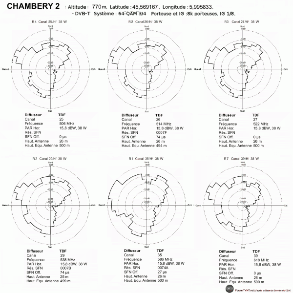 CHAMBERY 2.gif