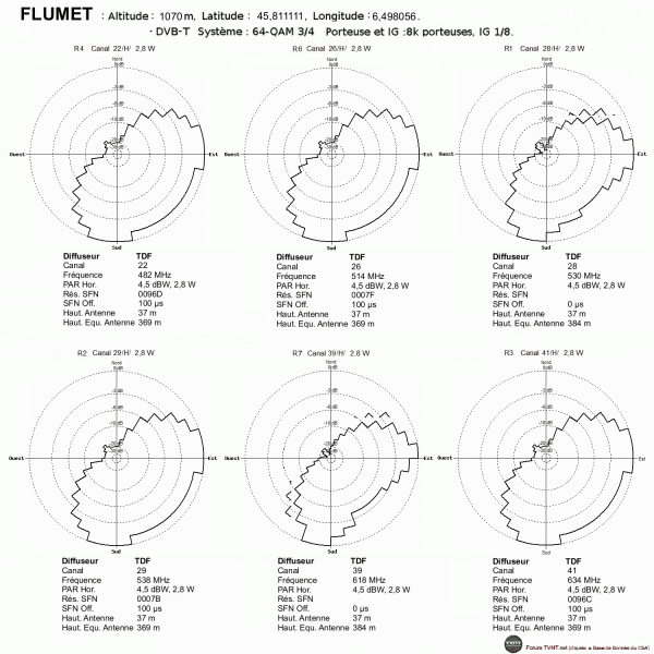 FLUMET.gif