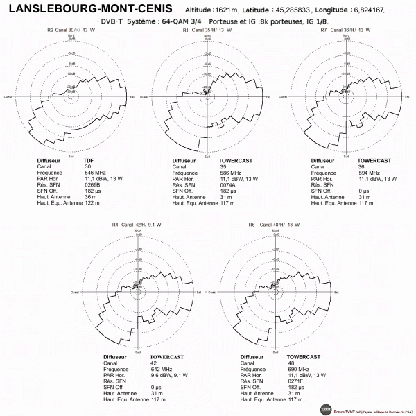 LANSLEBOURG-MONT-CENIS.gif