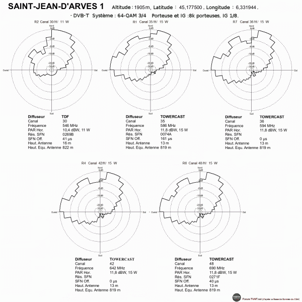 SAINT--JEAN-D'ARVES 1.gif