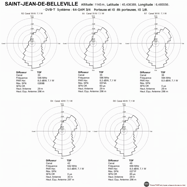 SAINT--JEAN-DE-BELLEVILLE.gif