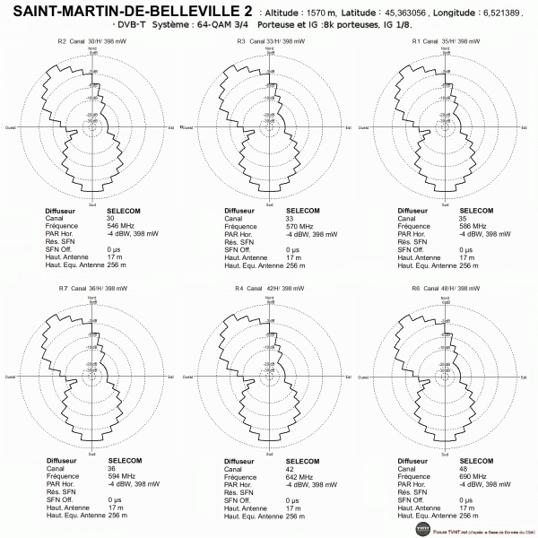 SAINT-MARTIN-DE-BELLEVILLE 2.gif