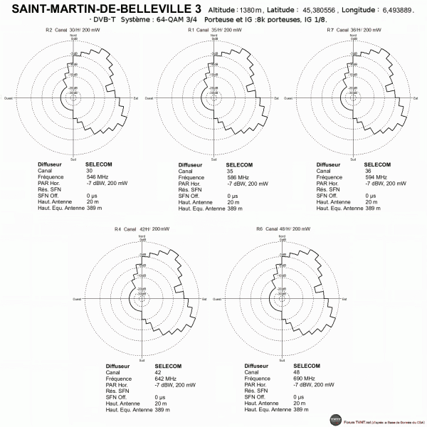 SAINT-MARTIN-DE-BELLEVILLE 3.gif