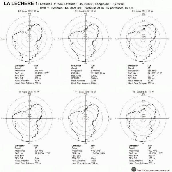 LA LECHERE 1.gif