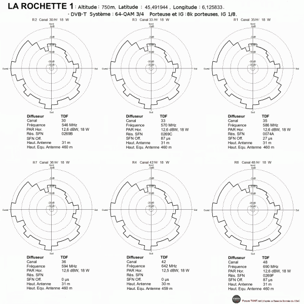 LA ROCHETTE 1.gif