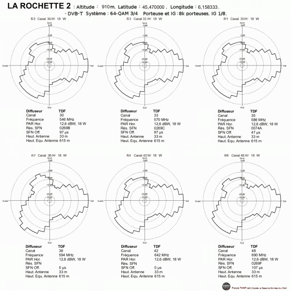 LA ROCHETTE 2.gif