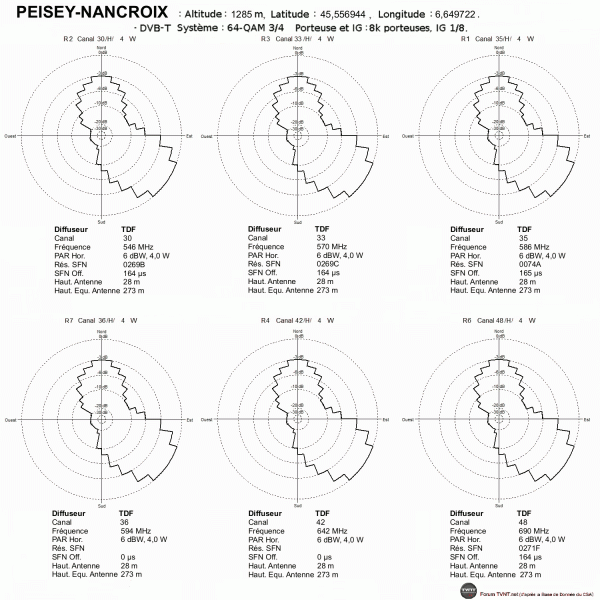 PEISEY-NANCROIX.gif