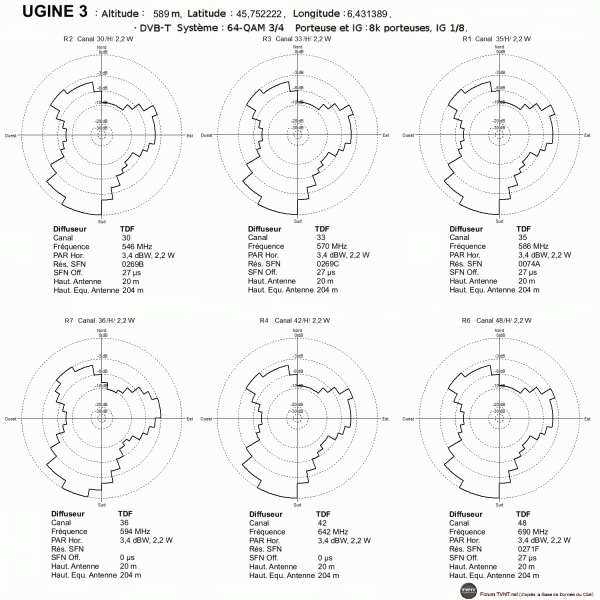 UGINE 3.gif