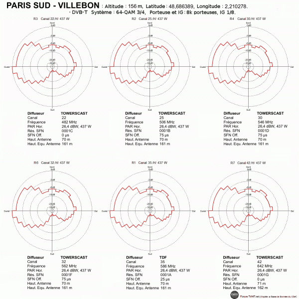 PARIS SUD 1.gif