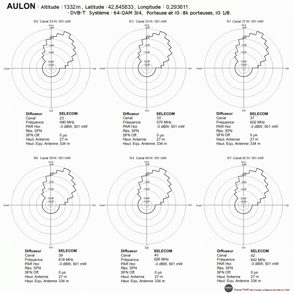 AULON 03102017.gif