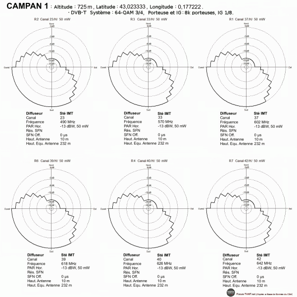 CAMPAN 1 03102017.gif