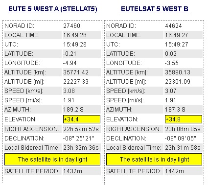 eutelsat 5W140120.jpg