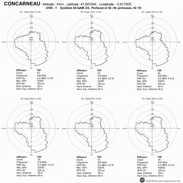 CONCARNEAU.gif