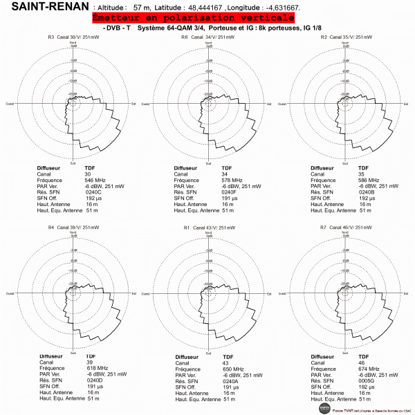 SAINT-RENAN.gif